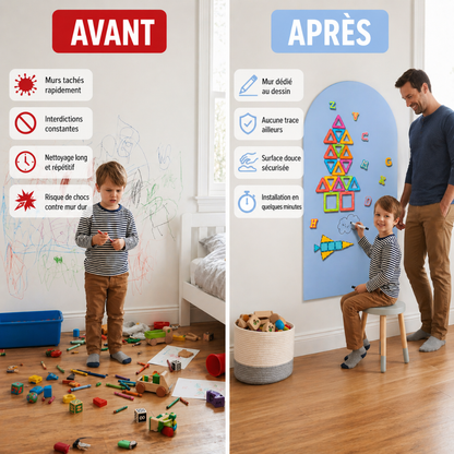 Tableau Mural Magnétique pour Enfants™